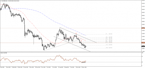 gold-silver-06122013-2.png