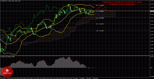 forex-trade-09122013-2.gif