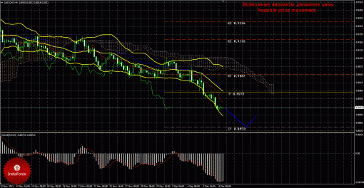 forex-trade-09122013-3.gif