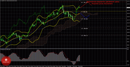 forex-trade-09122013-4.gif