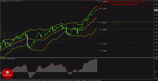 forex-trade-10122013-1.gif