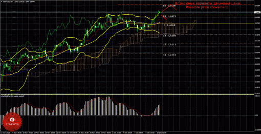 forex-trade-10122013-2.gif