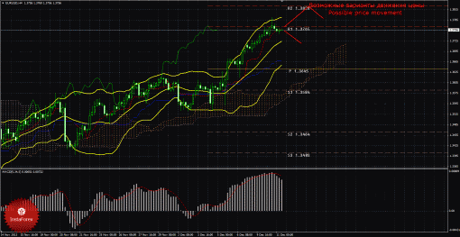 forex-trade-11122013-1.gif