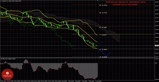 forex-trade-11122013-3.gif
