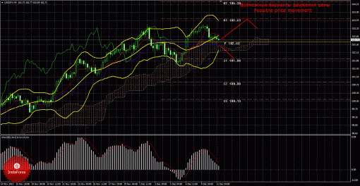 forex-trade-11122013-4.gif