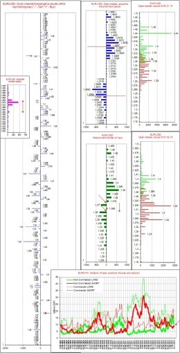 eurusd-11122013.jpg