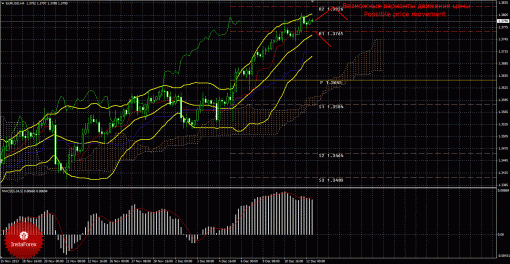 forex-trade-12122013-1.gif