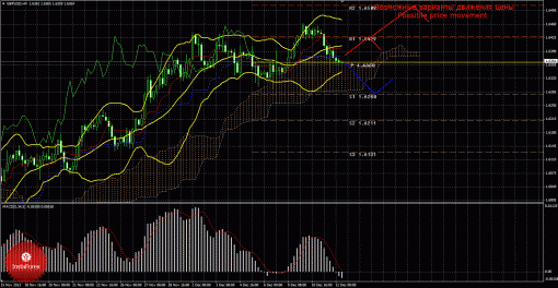 forex-trade-12122013-2.gif