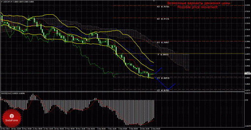 forex-trade-12122013-3.gif