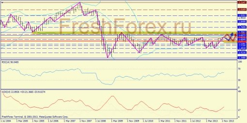 forex-trend-15122013-4.jpg