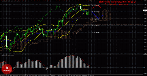 forex-trade-16122013-1.gif