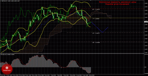 forex-trade-16122013-2.gif