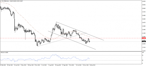 gold-silver-16122013-2.png
