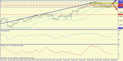 forex-trend-16122013-2.jpg