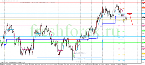 forex-trading-17122013-2.png