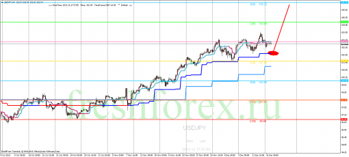 forex-trading-17122013-3.png