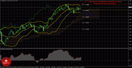 forex-trade-17122013-1.gif