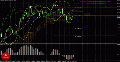 forex-trade-17122013-2.gif