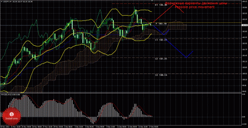 forex-trade-17122013-4.gif