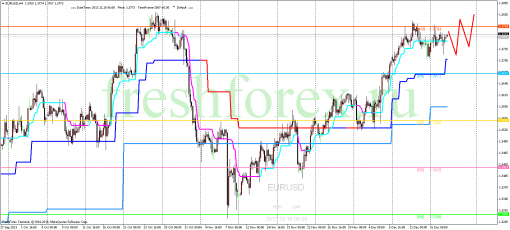 forex-trading-18122013-1.png