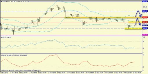 forex-trend-18122013-8.jpg