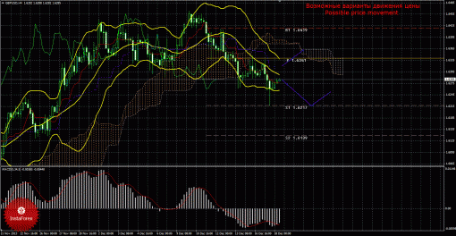 forex-trade-18122013-2.gif