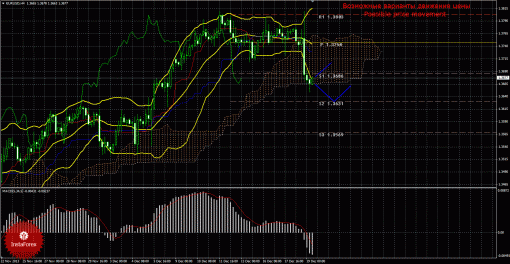 forex-trade-19122013-1.gif