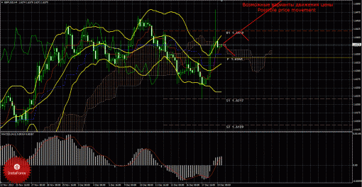 forex-trade-19122013-2.gif