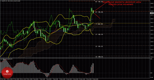 forex-trade-19122013-4.gif