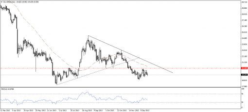 gold-silver-19122013-2.png