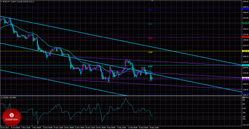 gold-19122013.gif