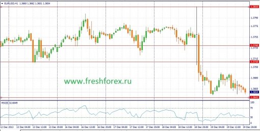 forex-fundamental-analysis-20122013-1.jpg