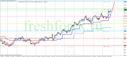 forex-trading-20122013-3.png