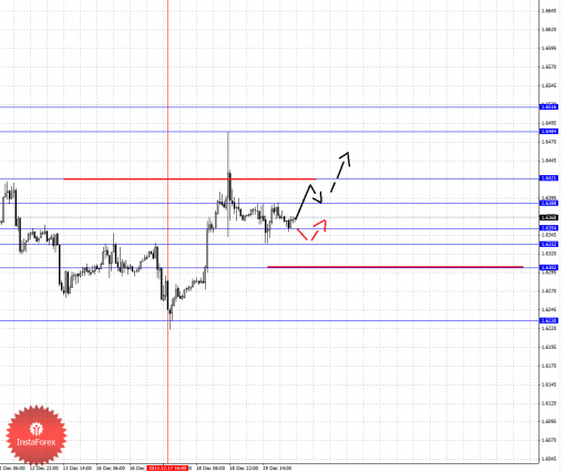 forex-fractal-20122013-2.png