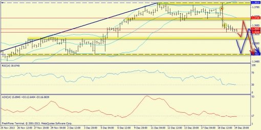 forex-trend-20122013-2.jpg