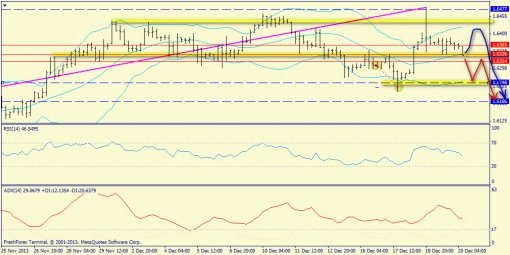 forex-trend-20122013-5.jpg