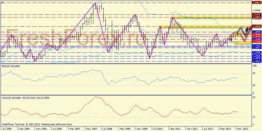 forex-trend-22122013-1.jpg