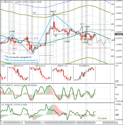 forex-gbpusd-23122013.png