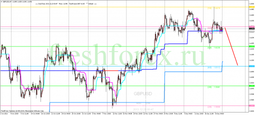 forex-trading-23122013-2.png
