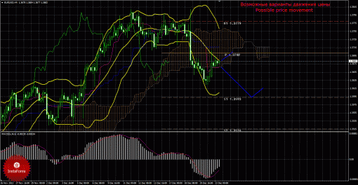 forex-trade-23122013-1.gif