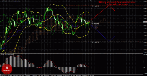 forex-trade-23122013-2.gif