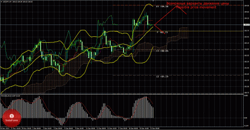 forex-trade-23122013-4.gif