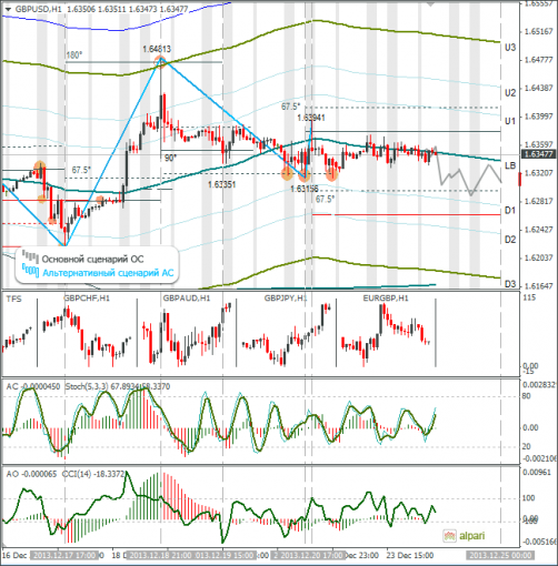 forex-gbpusd-24122013.png