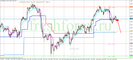 forex-trading-24122013-1.png