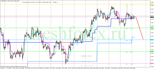forex-trading-24122013-2.png