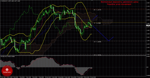 forex-trade-24122013-1.gif
