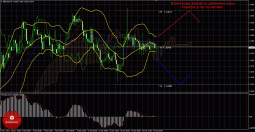 forex-trade-24122013-2.gif