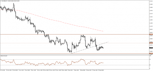 gold-silver-24122013-2.png
