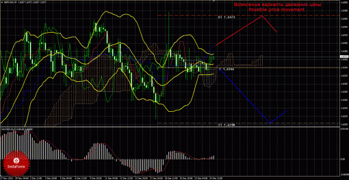 forex-trade-25122013-2.gif