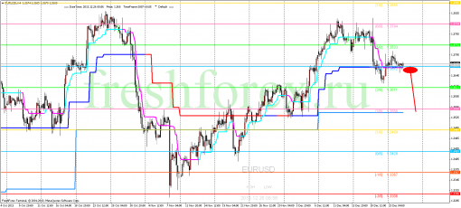 forex-trading-26122013-1.png
